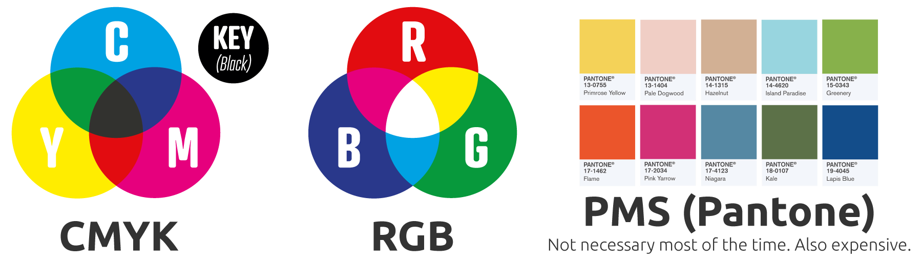 Printing Bentonville Color Systems Comparison